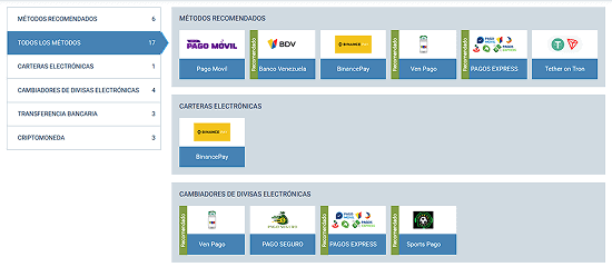 Seleccionar un método de pago